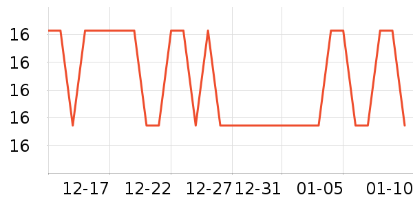 ��ľ�ѷ�����ʷ�۸�