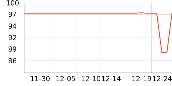 ���˻����ֱ���ʷ�۸�