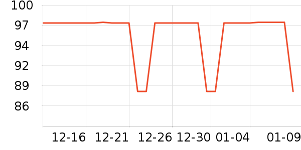 ���˻����ֱ���ʷ�۸�