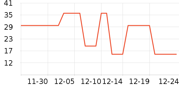 ������ӹ�����ʳ��ʷ�۸�