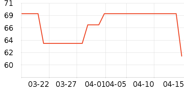 ϲ�氲��/���/�����ʷ�۸�