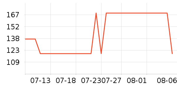 �ڴ�·����/è/���������ʷ�۸�