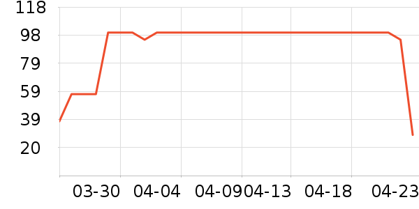 �ƾ�ơ����ʷ�۸�