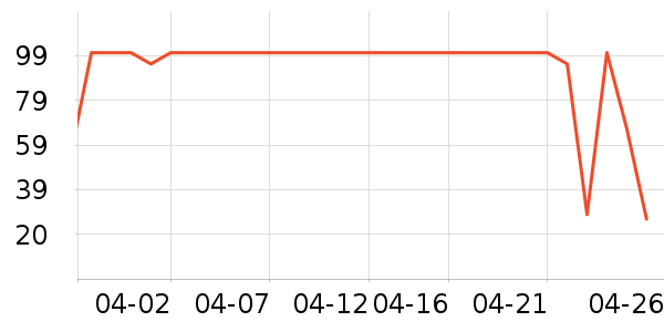 �ƾ�ơ����ʷ�۸�