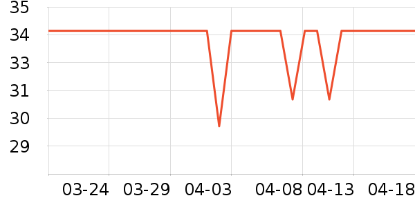 ����ݮ��ݮ��ʷ�۸�