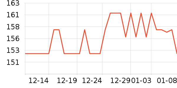 �������п���ʷ�۸�