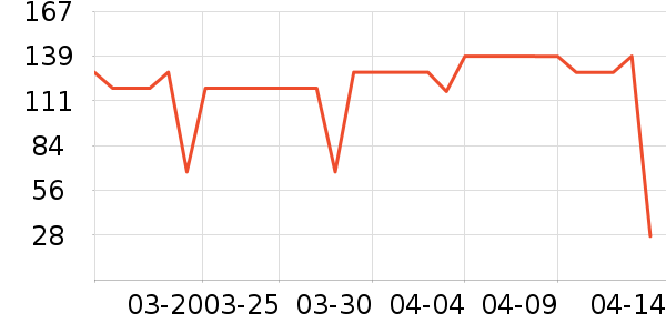 ��������������ʷ�۸�