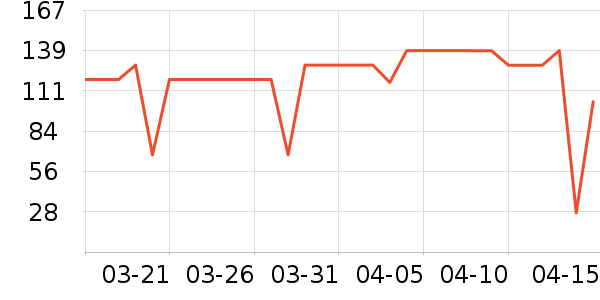 ��������������ʷ�۸�