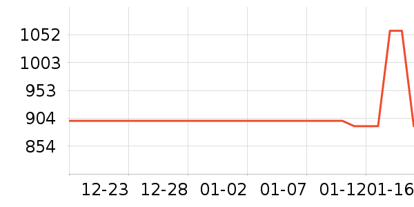 �ɸ�GPS������ʷ�۸�