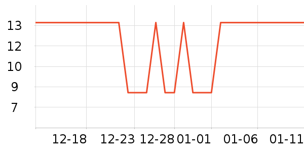 ����������ʷ�۸�