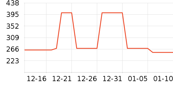 ˹�����˶�Ь��ʷ�۸�