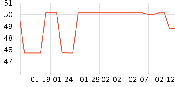 Ϻ����ʷ�۸�