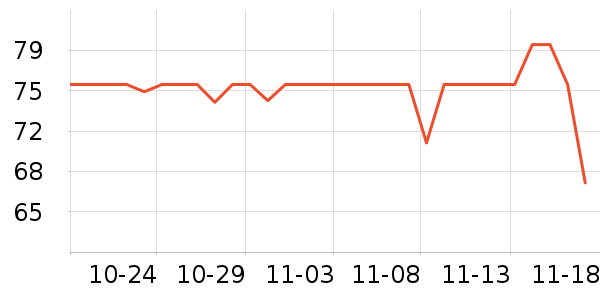 ���ֱ�����ʷ�۸�