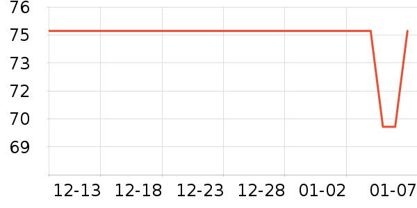 �����Ƴ���������ʷ�۸�