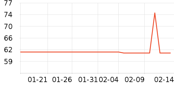 �������/���/�����ʷ�۸�