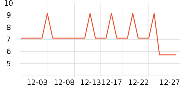 �����鼮��ʷ�۸�