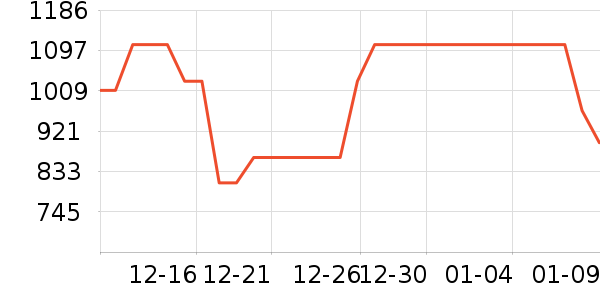 ��������ˮ��ʷ�۸�