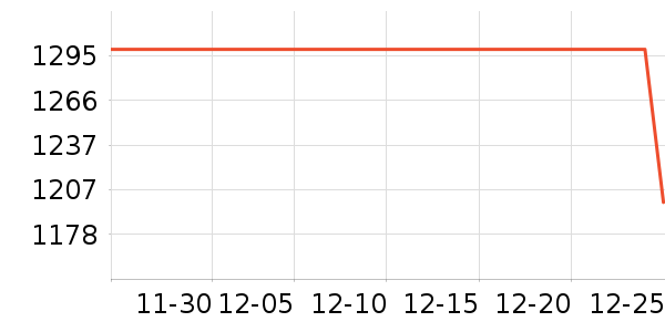 ����᰻���Ь����ʷ�۸�