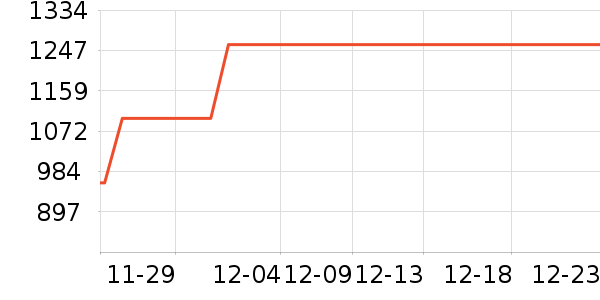 ��հ�ڴ�����ʷ�۸�