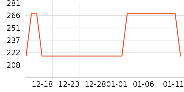 ��ܰի��������ʷ�۸�