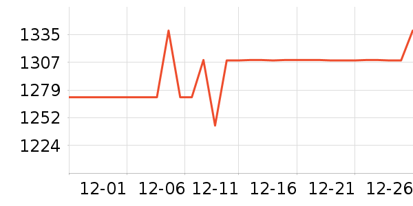 ���¡�ز;���װ��ʷ�۸�