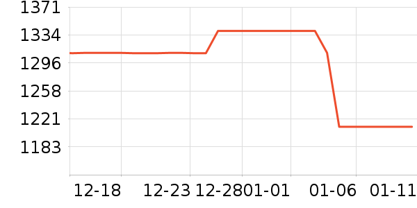 ���¡�ز;���װ��ʷ�۸�