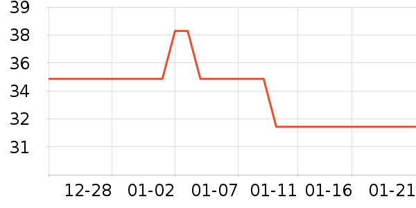 ���Ʋ���ˮ��ʷ�۸�