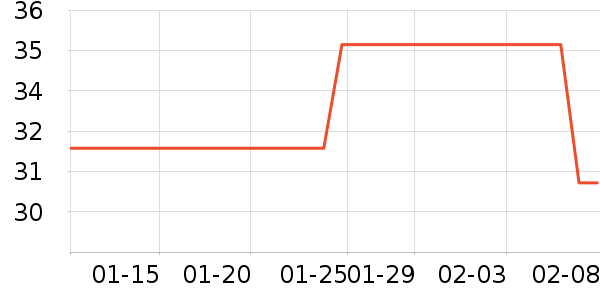 ���Ʋ���ˮ��ʷ�۸�