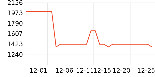 �󽮷�������ʷ�۸�