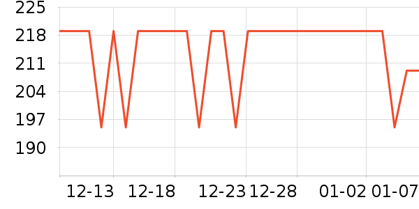 ������������������ʷ�۸�