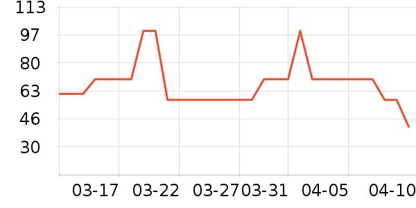 ȫ��ɳ����ʷ�۸�