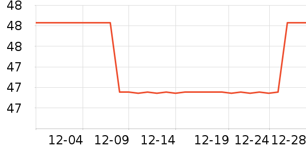 �칷è����ʷ�۸�