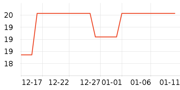 ����ʪ����ʷ�۸�