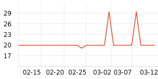 ����ʪ����ʷ�۸�