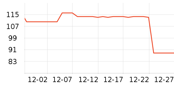 ������°׾���ʷ�۸�