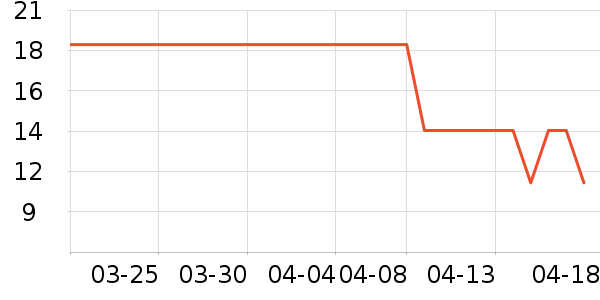 豻���ˢ��ʷ�۸�