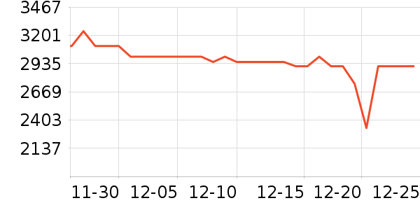 ����������Ͱ/�ǰ���ʷ�۸�