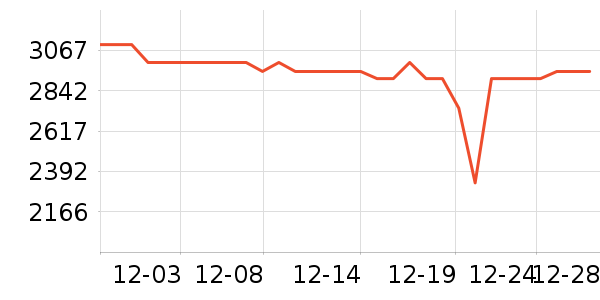 ����������Ͱ/�ǰ���ʷ�۸�