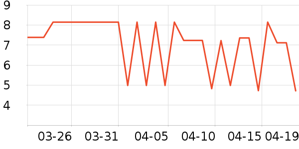 ������ʿ����Ϳ����ʷ�۸�