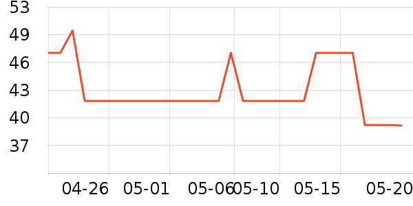 ��ʩ��������ˮ��ʷ�۸�