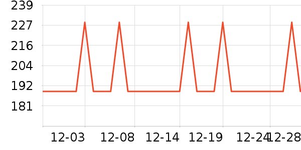 Ľ˼��о/����/��ͷ��ʷ�۸�