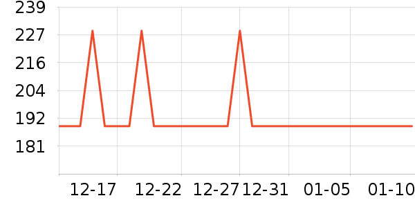 Ľ˼��о/����/��ͷ��ʷ�۸�