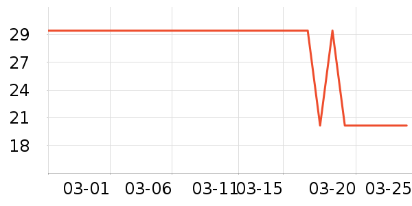 ����è��ʳ��ʷ�۸�