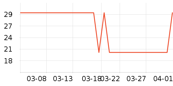 ����è��ʳ��ʷ�۸�