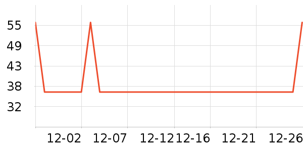 ����è��ʳ��ʷ�۸�