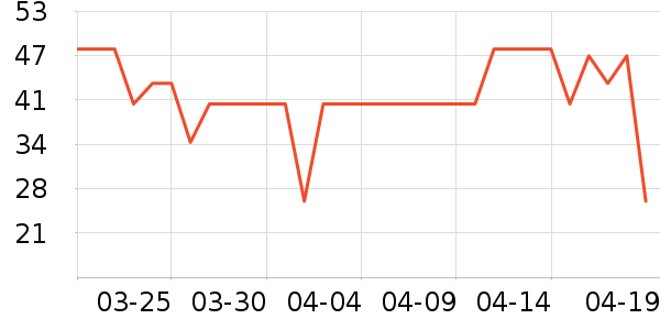 ��ɽ�޵�Ůʿ�ڿ���ʷ�۸�