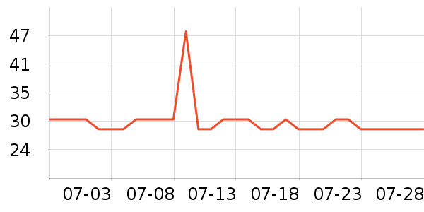 �߹�԰ϴ��Һ��ʷ�۸�