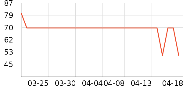 ���������׿�/�������ʷ�۸�