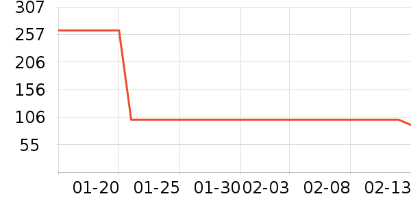 ����Ȫ��Ĥ������ʷ�۸�