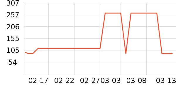 ����Ȫ��Ĥ������ʷ�۸�